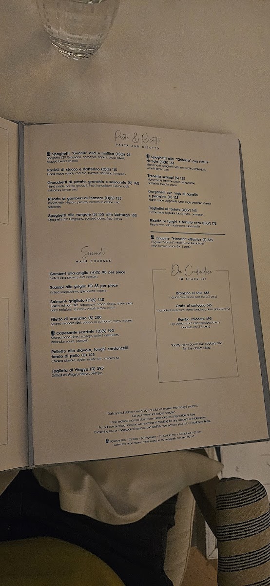 Menu Alici-3
