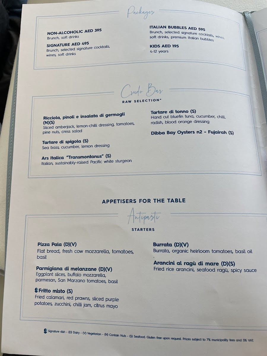 Menu Alici-4