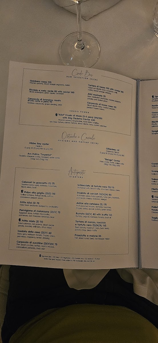 Menu Alici-5