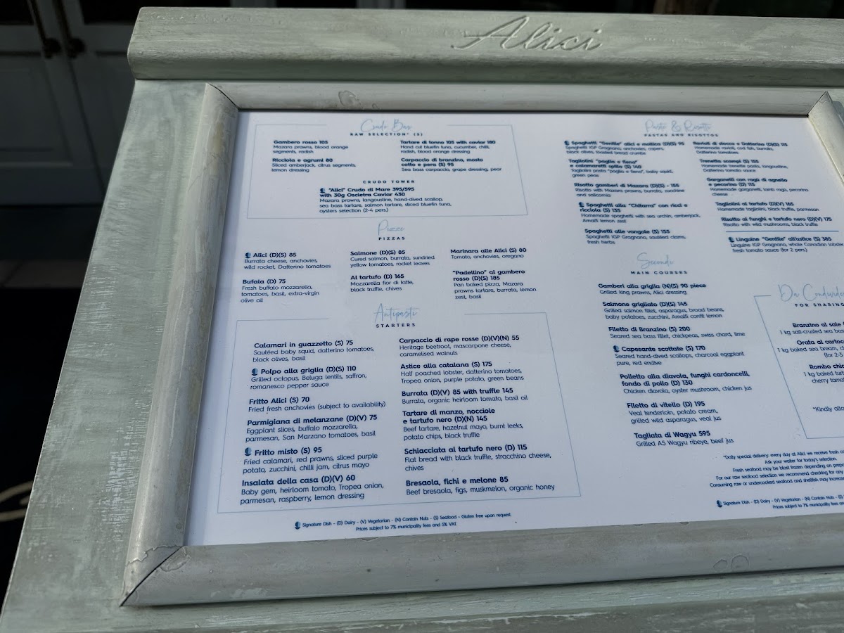 Menu Alici-9