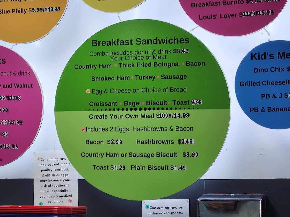 Menu All American Cafe-4