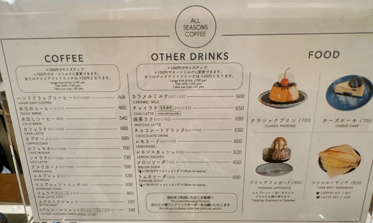 Menu All Seasons Coffee-5