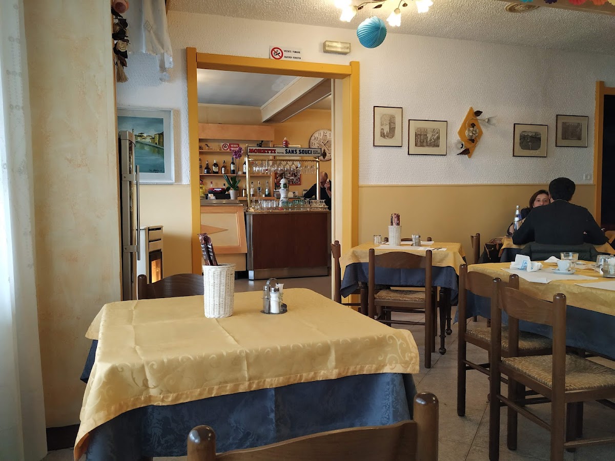 Alla Familiare