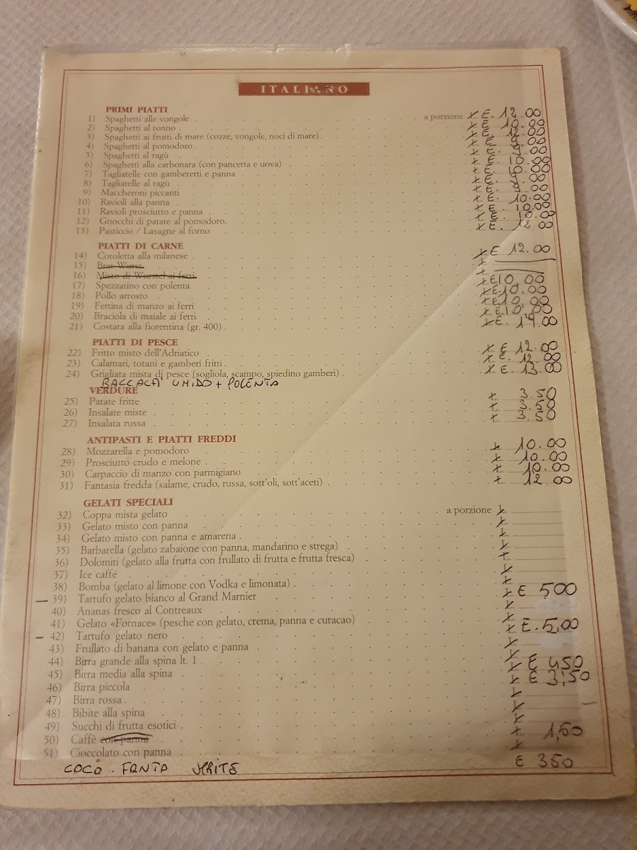 Menu Alla Fornace-1