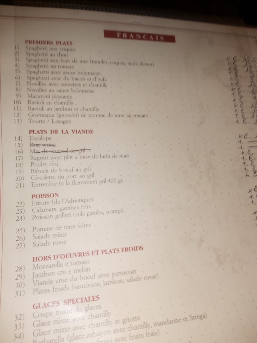 Menu Alla Fornace-4