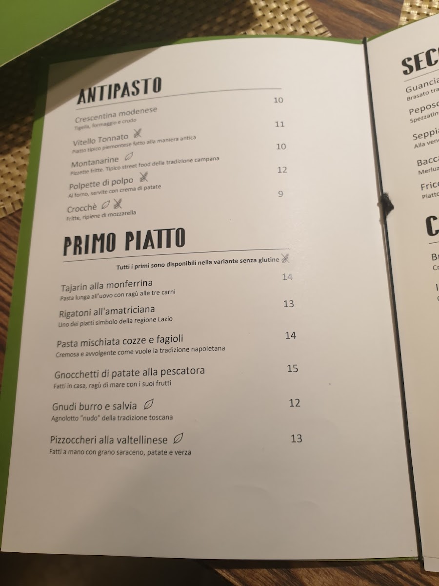 Menu Almondo Nuovo Trattoria-8