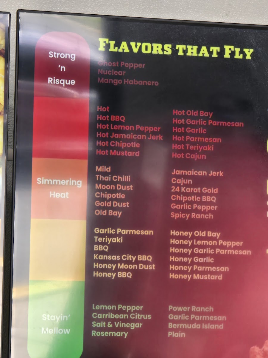 Menu America's Best Wings - Falls Church-1