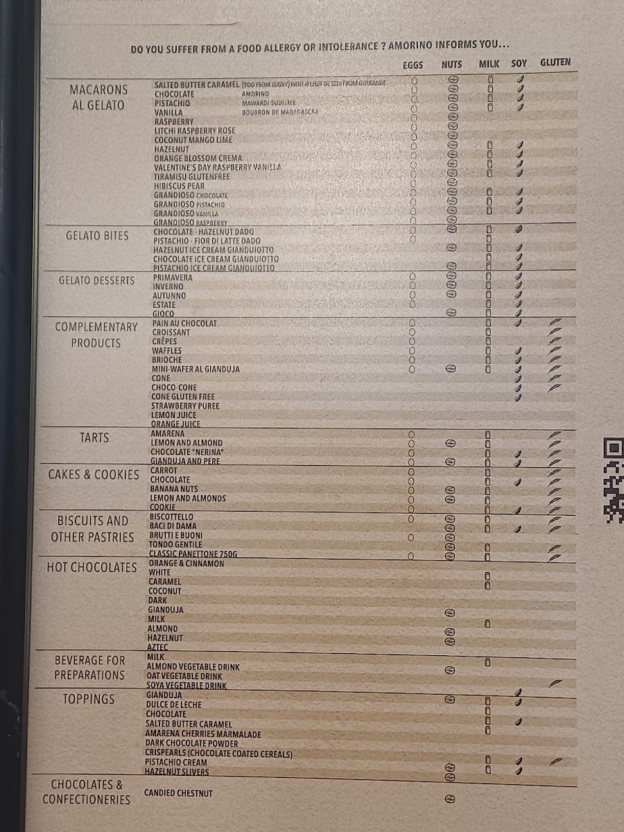 Menu Amorino Gelato - Bath-3