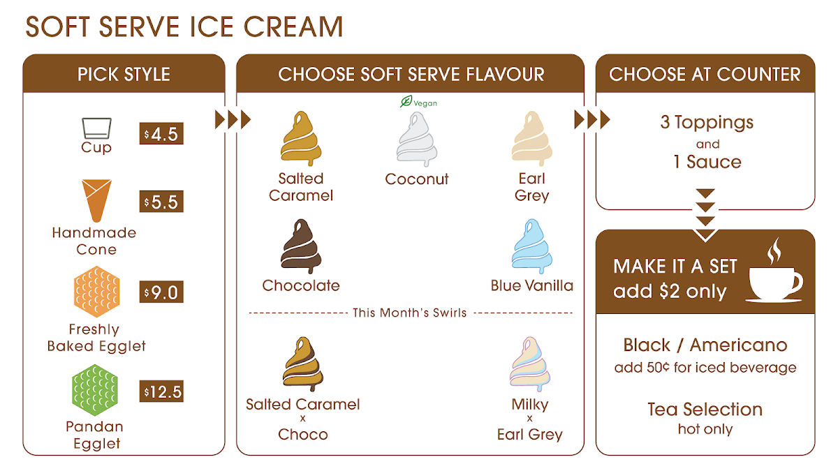Menu Am:pm Cafe-7