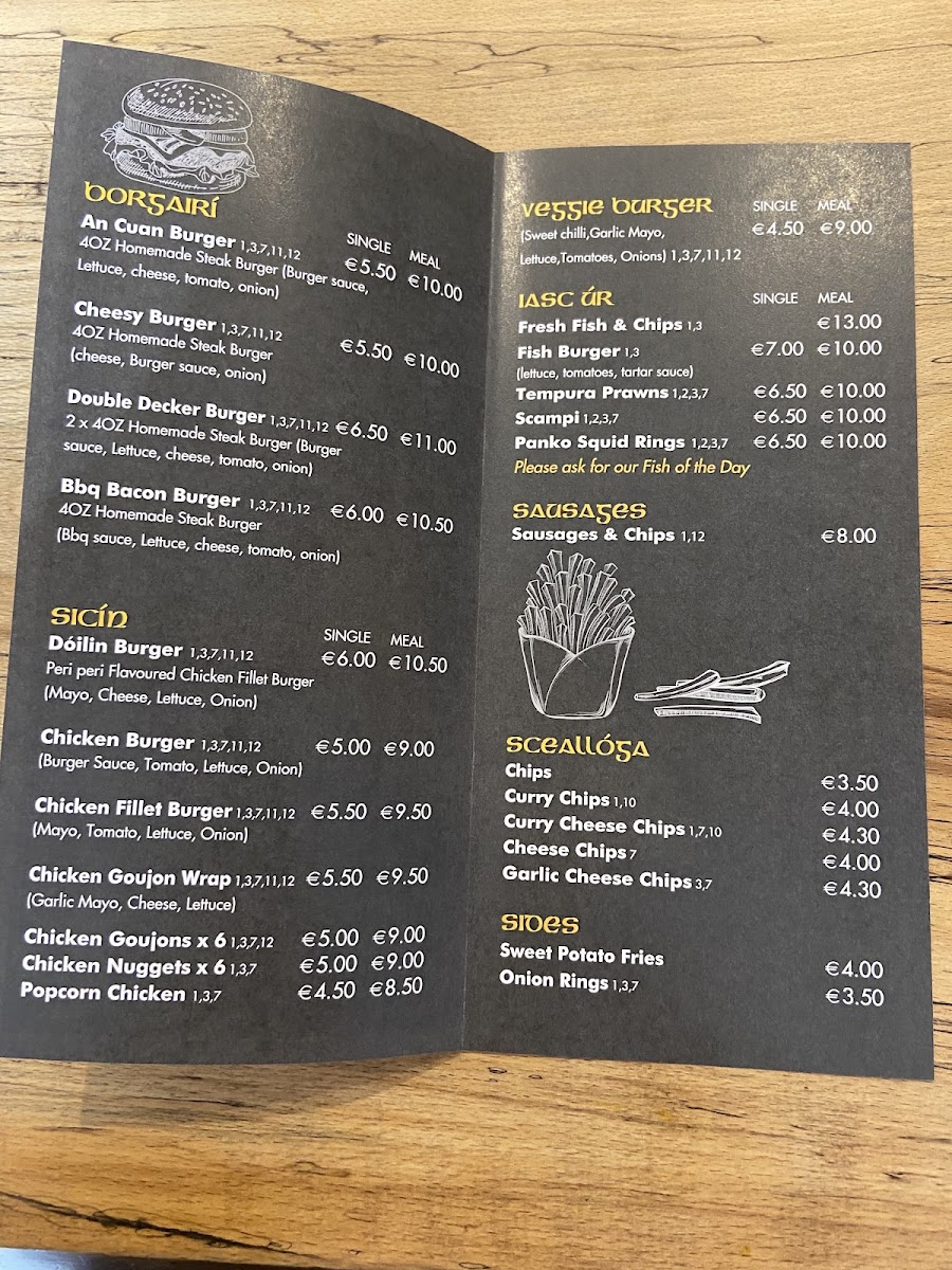 Menu An Cuan Fish & Chips-2