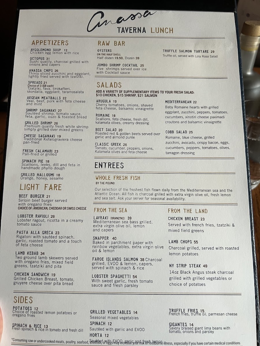 Menu Anassa Taverna-3