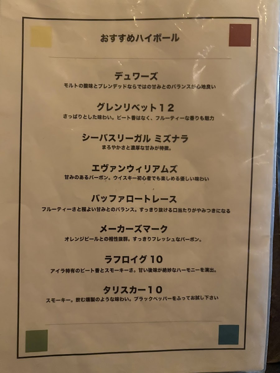 Menu Anchor Bistro & Bar-3
