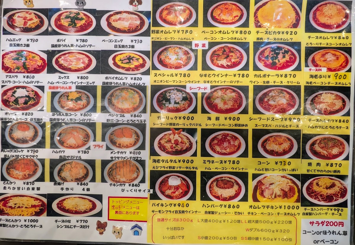 Menu Ankaketei-10