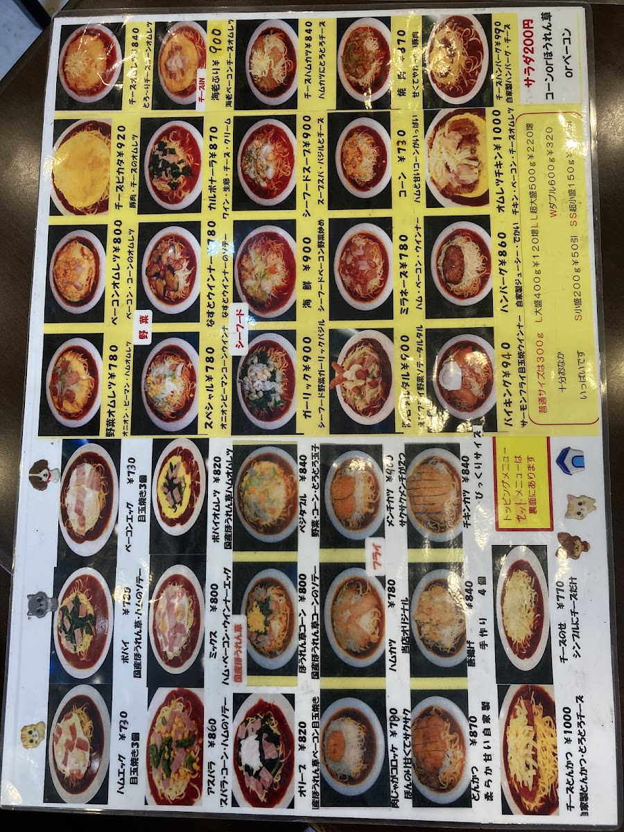 Menu Ankaketei-3
