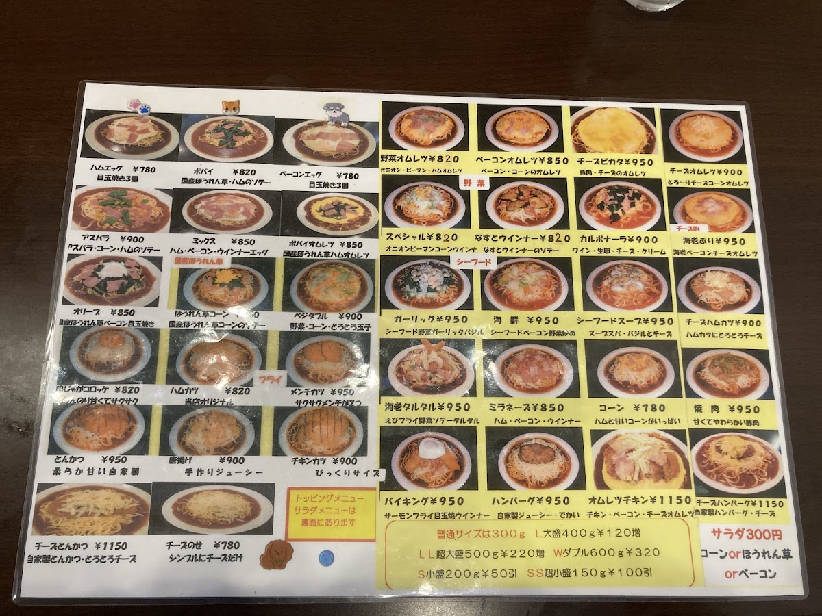 Menu Ankaketei-6