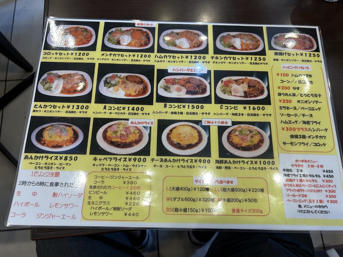 Menu Ankaketei-7