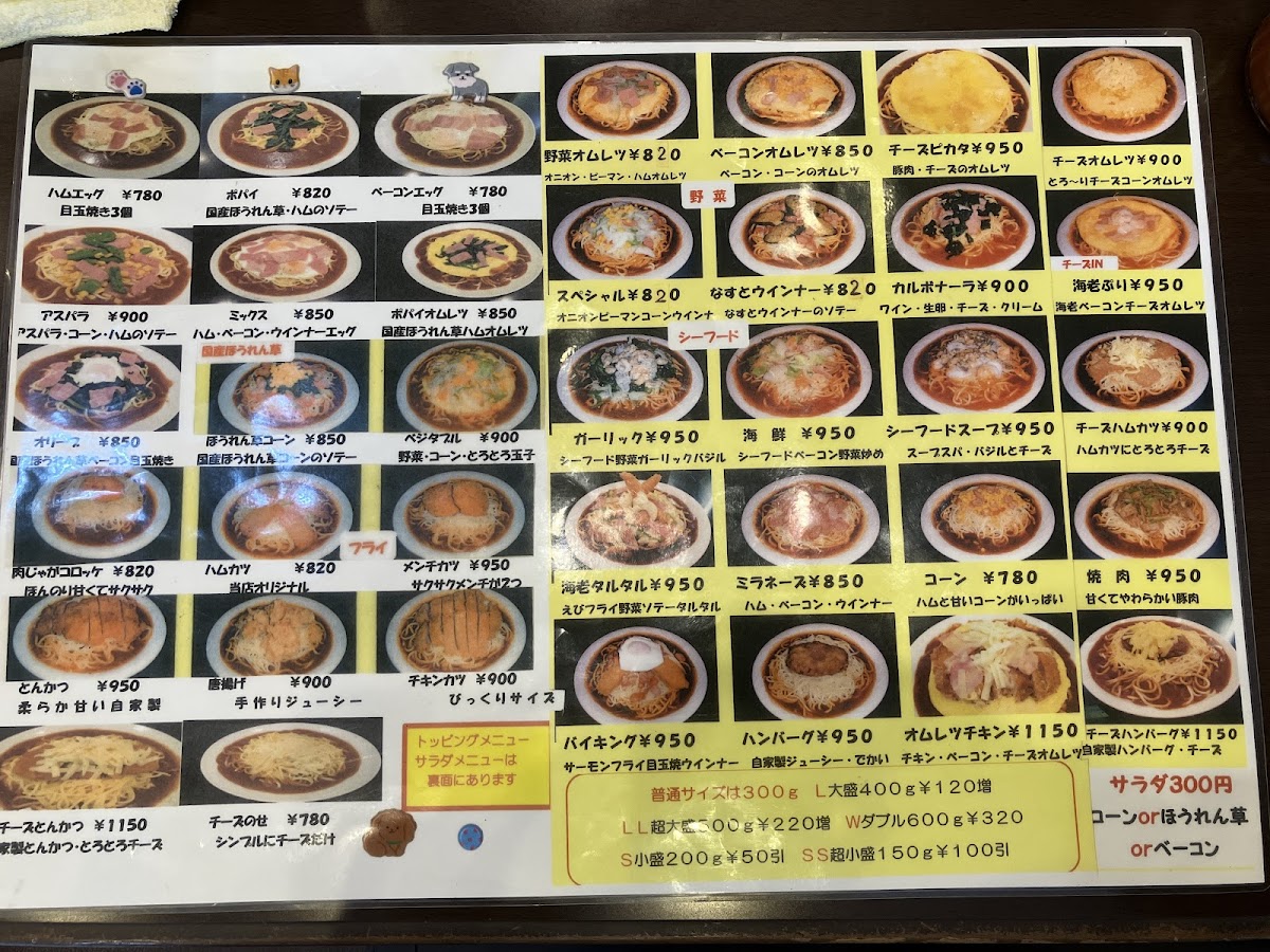 Menu Ankaketei-8