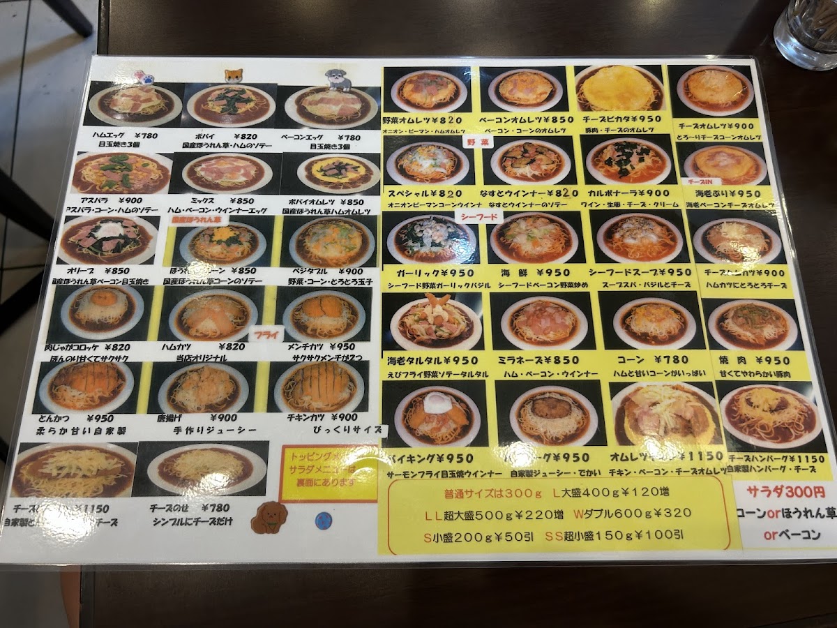 Menu Ankaketei-9