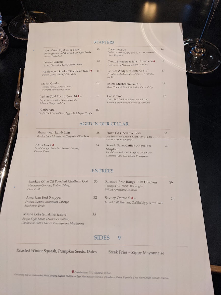 Menu Annabelle-7