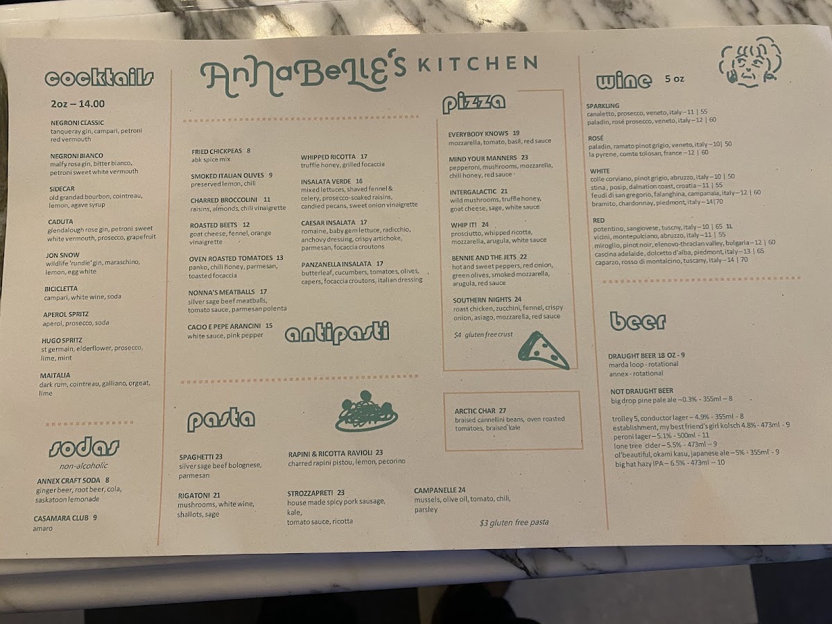 Menu Annabelle’S Kitchen Marda Loop-1