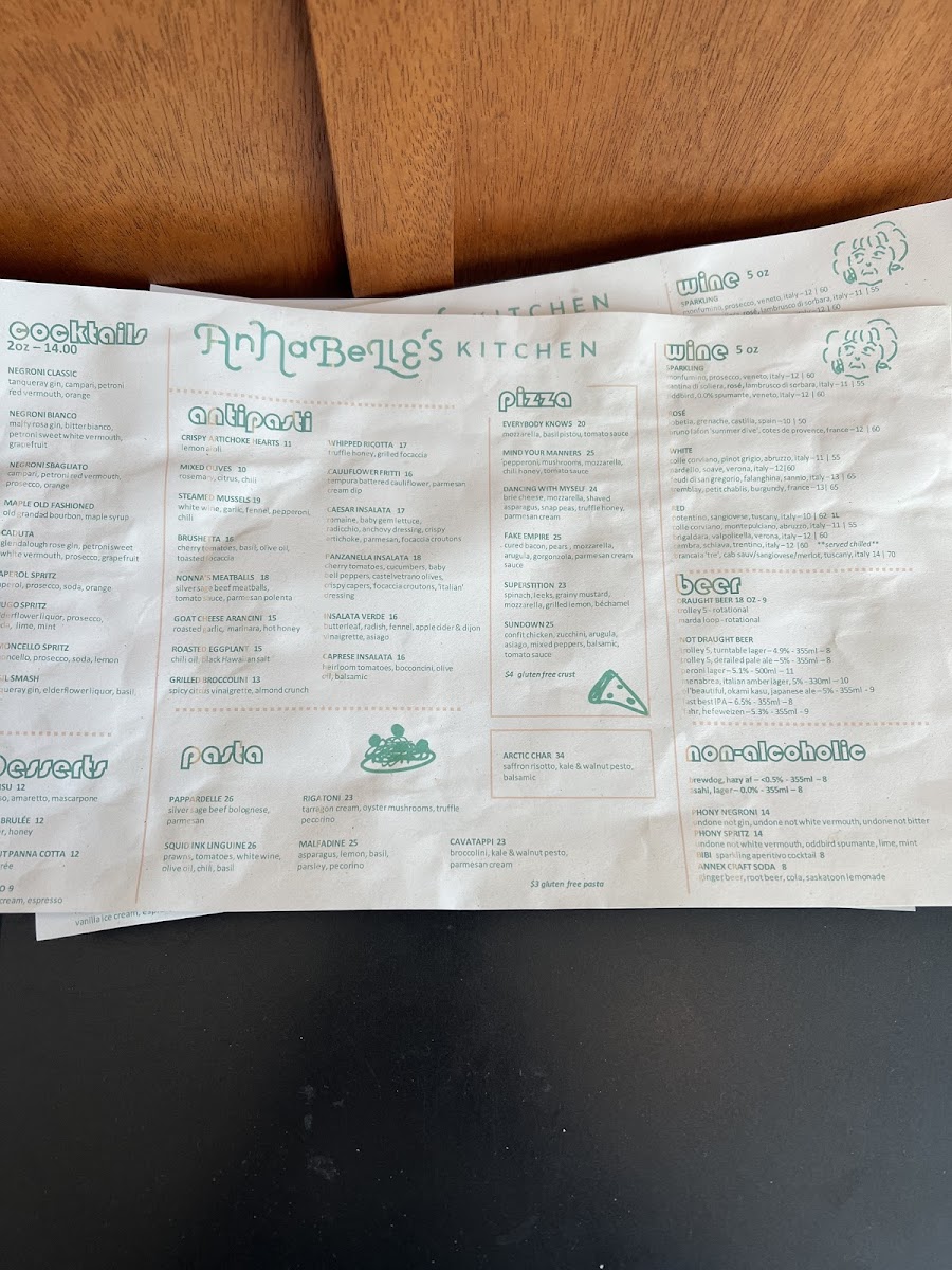 Menu Annabelle’S Kitchen Marda Loop-7