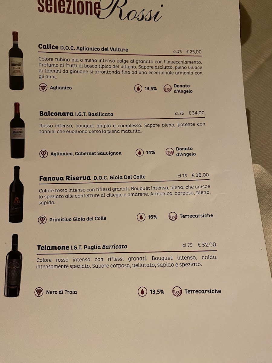 Menu Annina 1937-4
