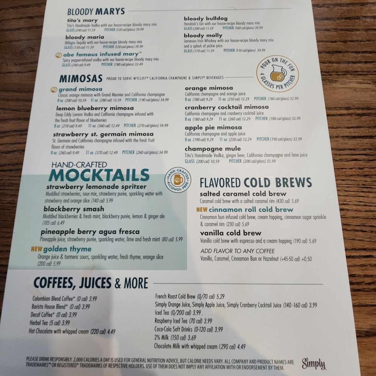 Menu Another Broken Egg Cafe-3