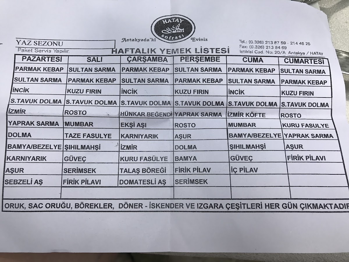 Menu Antakya Kahvaltı Evi (Hatay Sultan Sofrası)-2