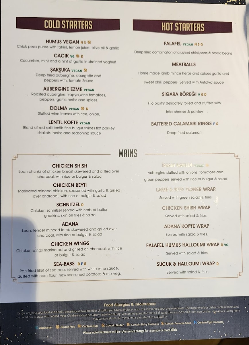 Menu Antalya Restaurant-1