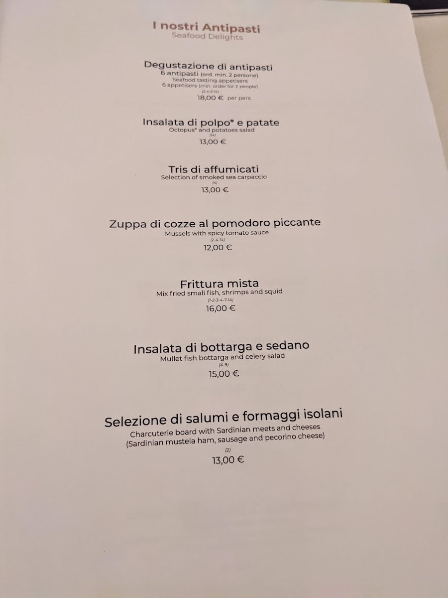 Menu Antica Cagliari Ristorante-4