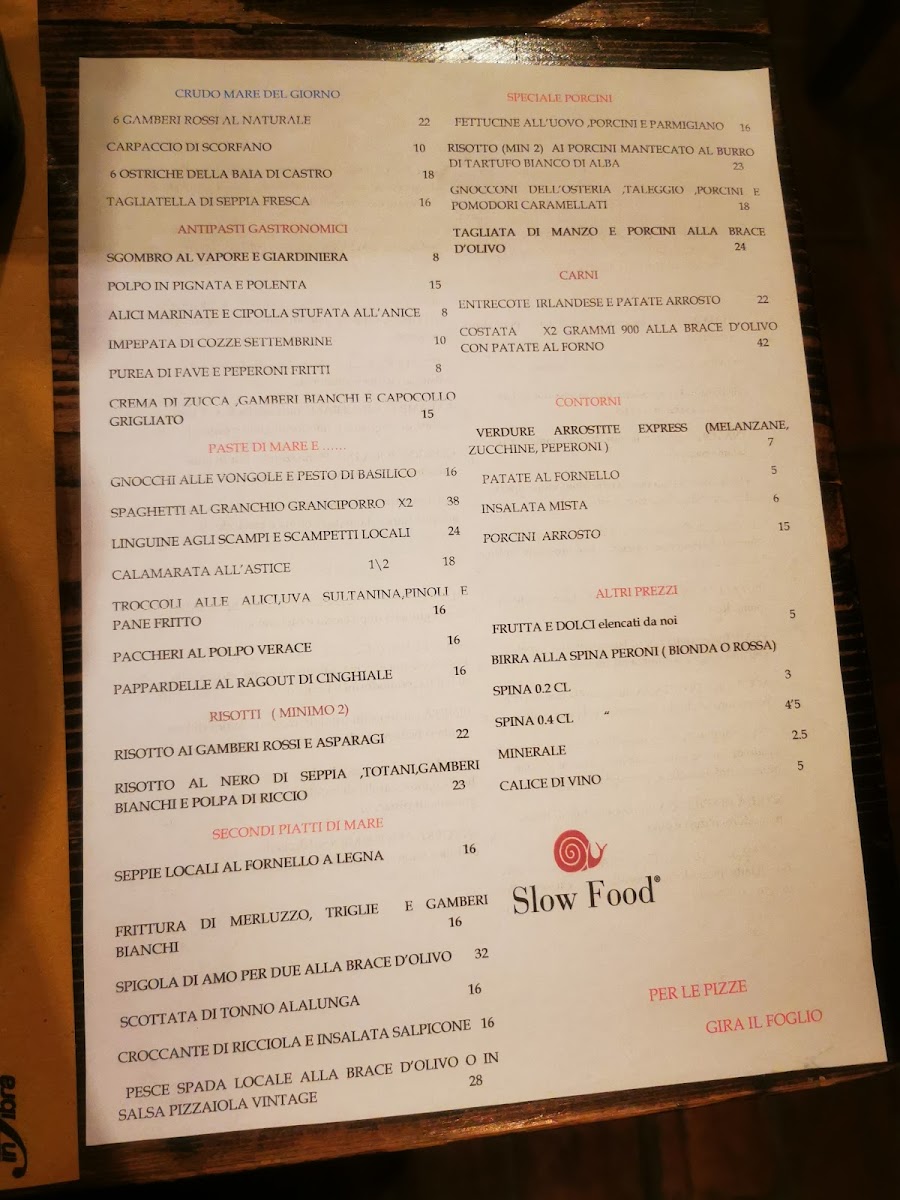 Menu Antica Osteria La Sciabica-10