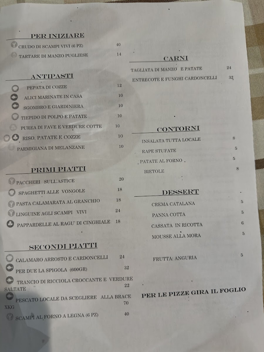Menu Antica Osteria La Sciabica-4