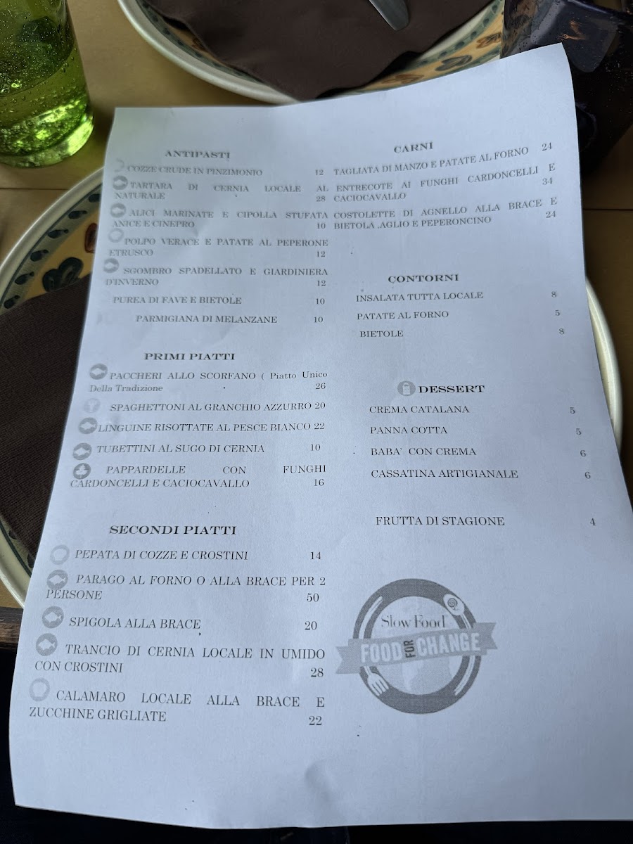 Menu Antica Osteria La Sciabica-5