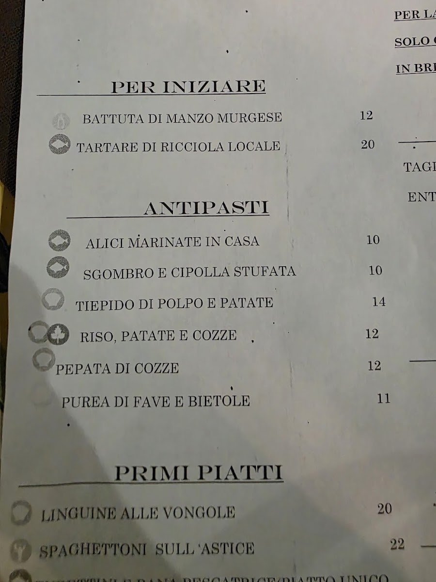 Menu Antica Osteria La Sciabica-6