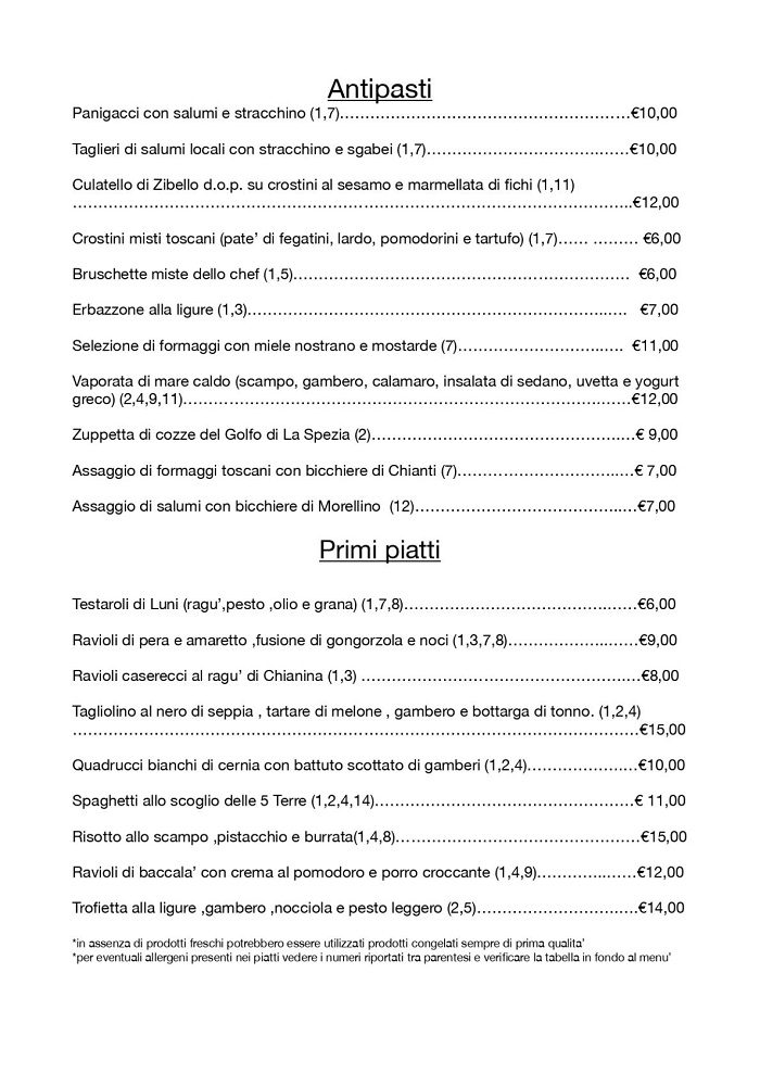 Menu Antica Osteria Tre Archi-4