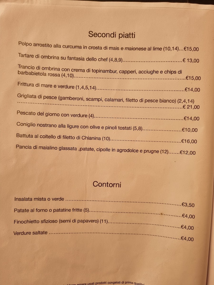 Menu Antica Osteria Tre Archi-8