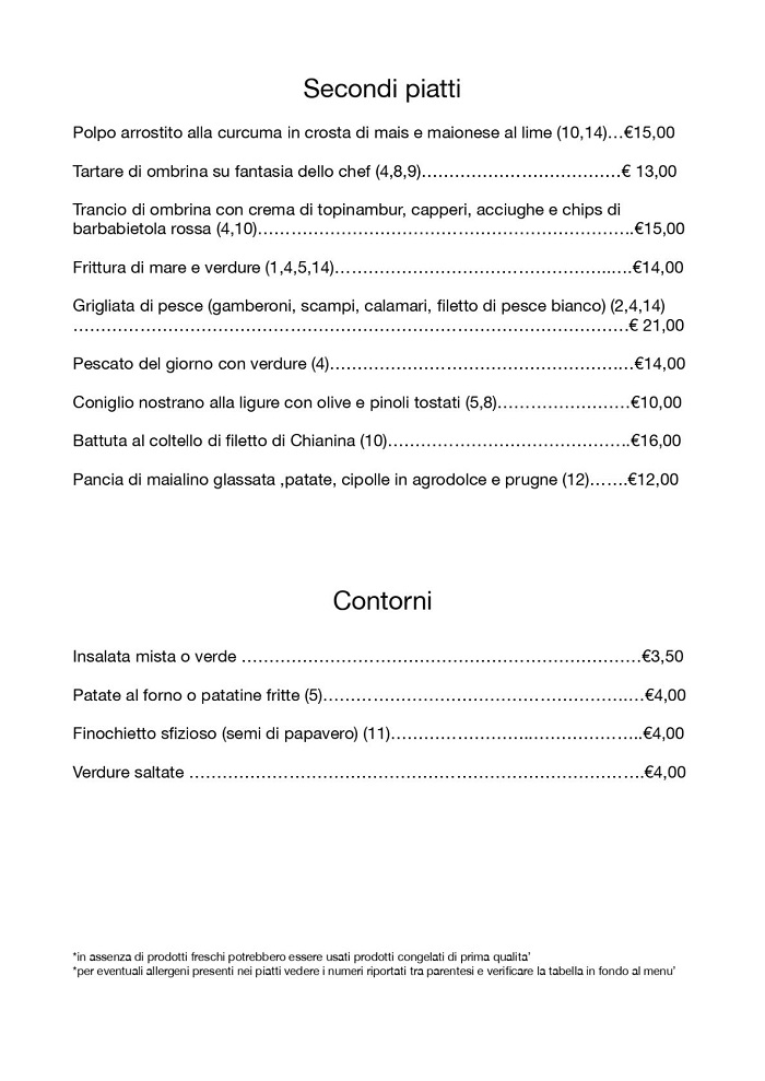 Menu Antica Osteria Tre Archi-9