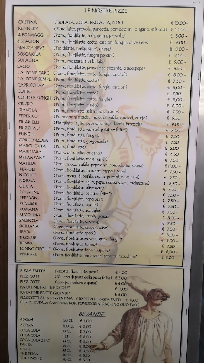 Menu Antica Pizzeria Del Corso-6