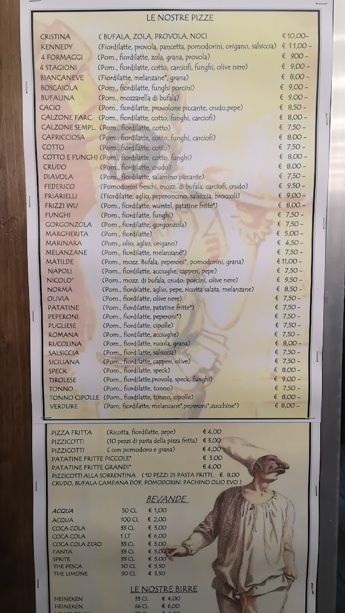Menu Antica Pizzeria Del Corso-7