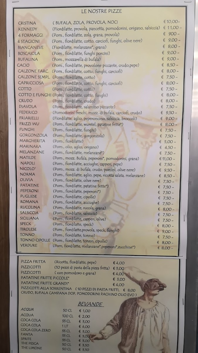 Menu Antica Pizzeria Del Corso-8