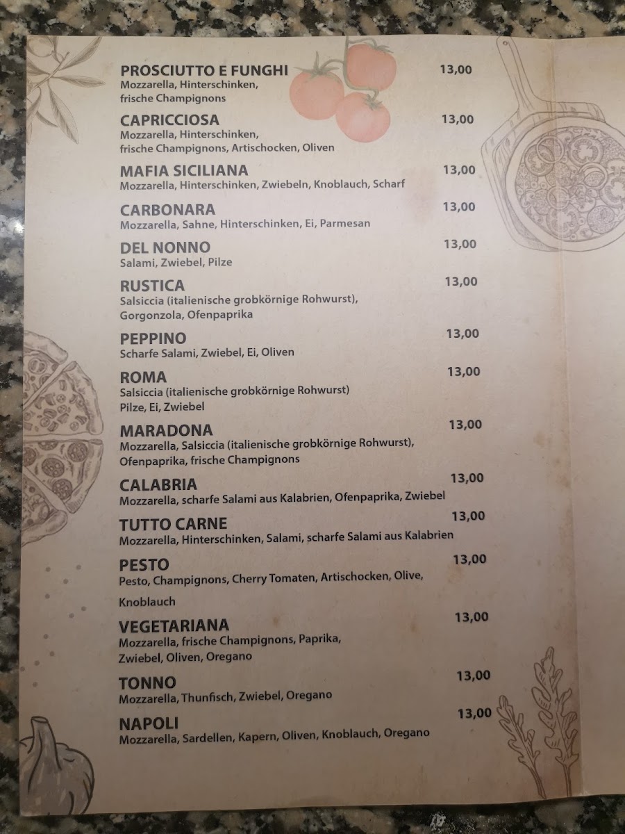 Menu Antica Pizzeria-1