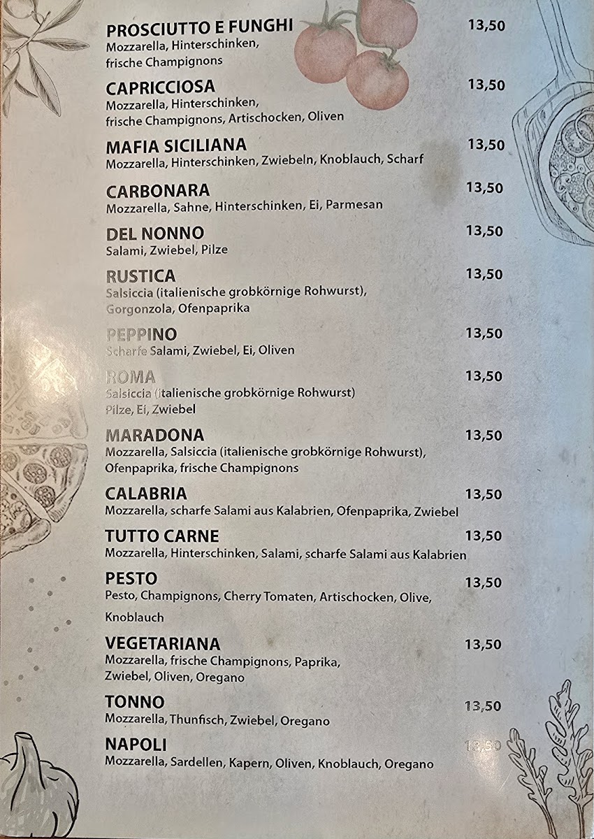 Menu Antica Pizzeria-6