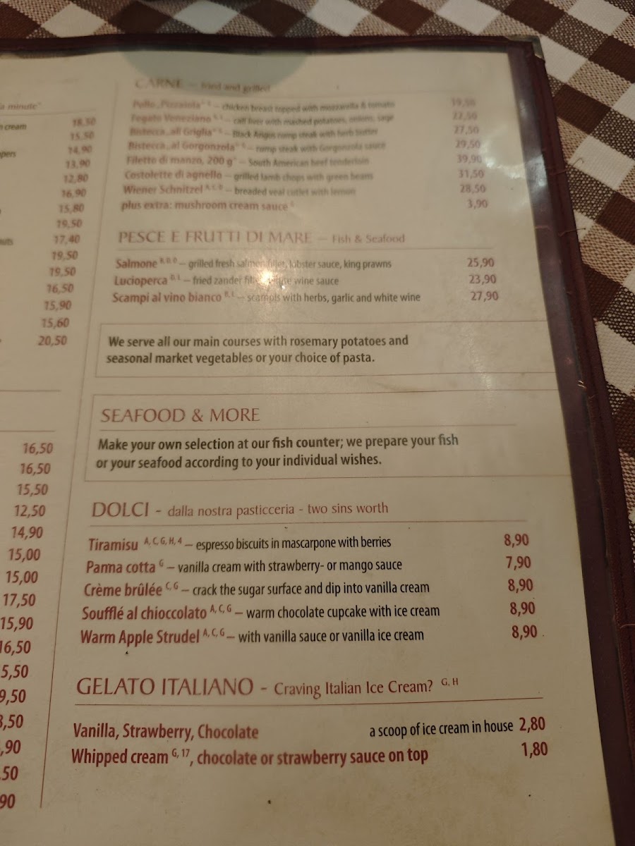 Menu Antica Roma Restaurant-9