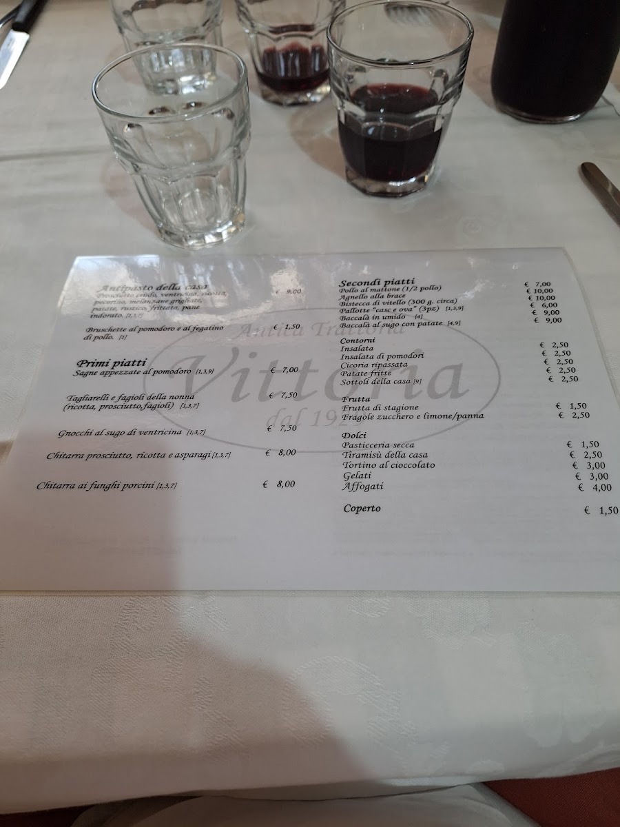 Menu Antica Trattoria Vittoria-1