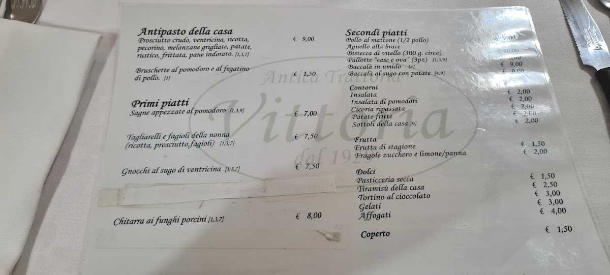 Menu Antica Trattoria Vittoria-2