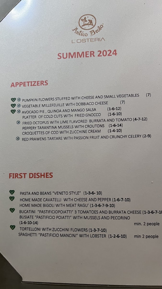 Menu Antico Brolo L'osteria-10