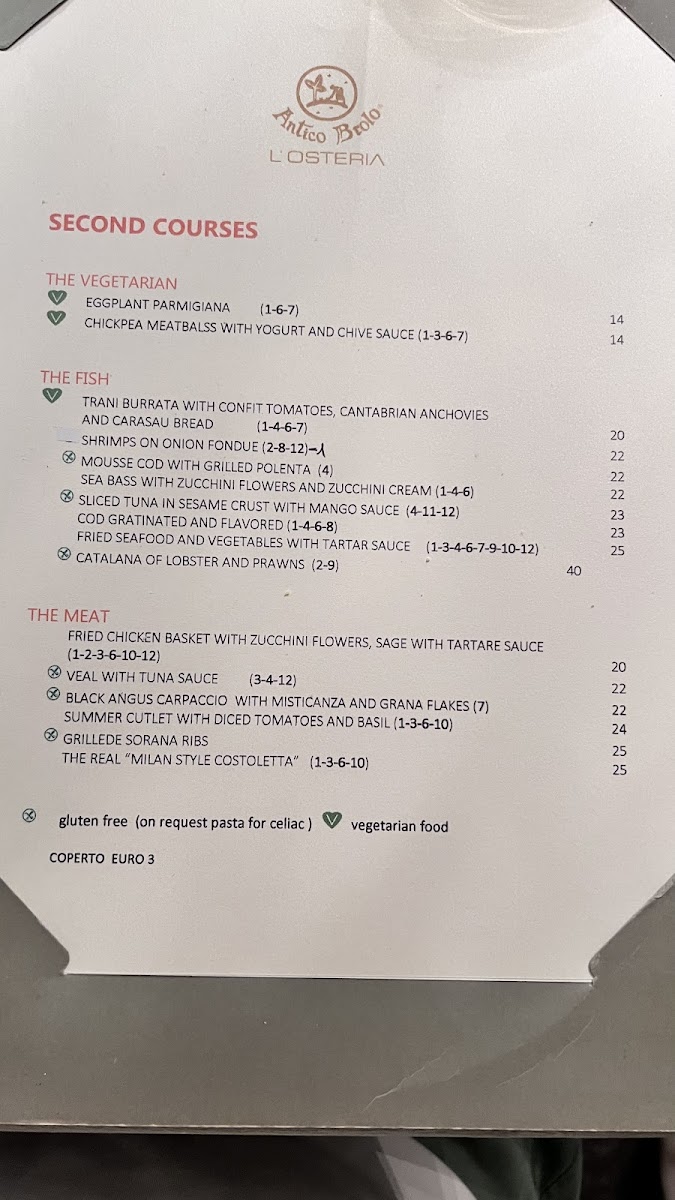 Menu Antico Brolo L'osteria-4