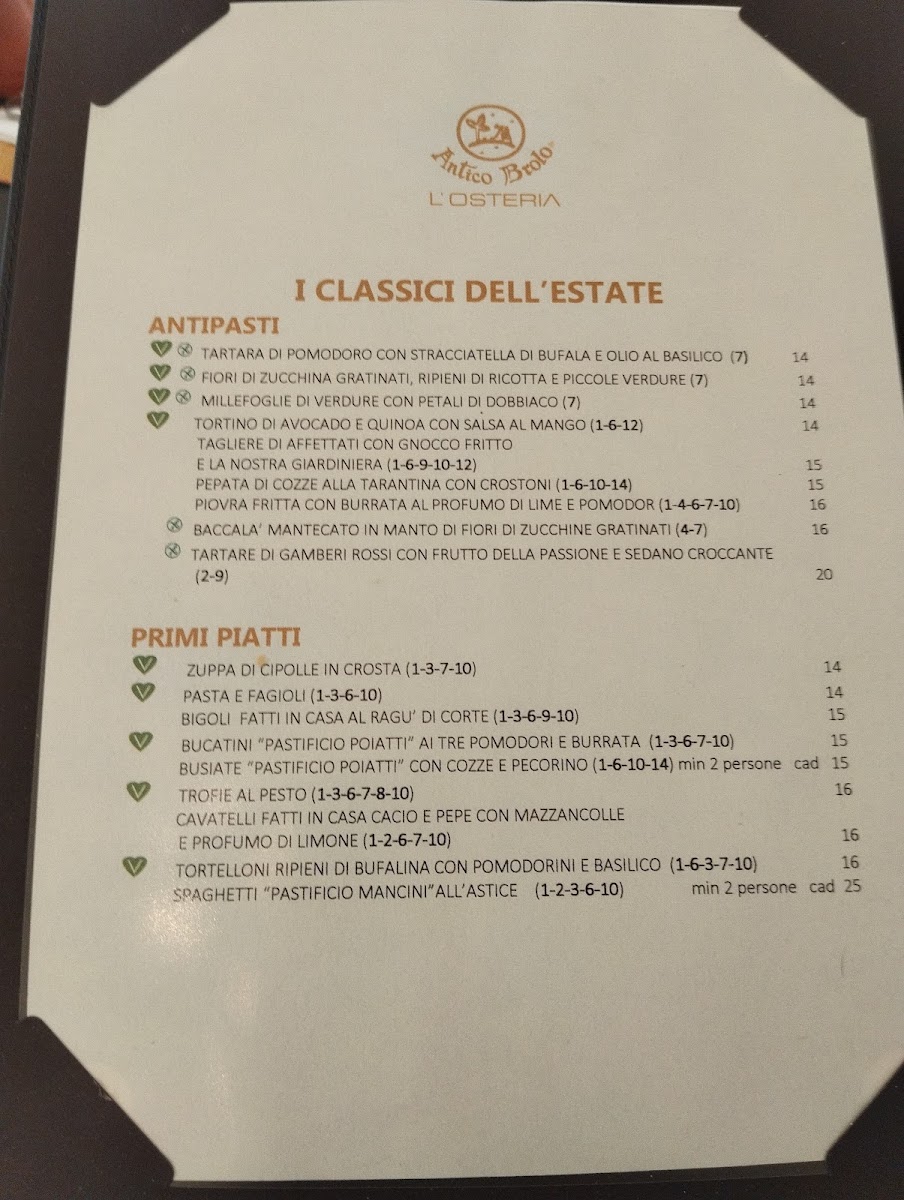 Menu Antico Brolo L'osteria-5