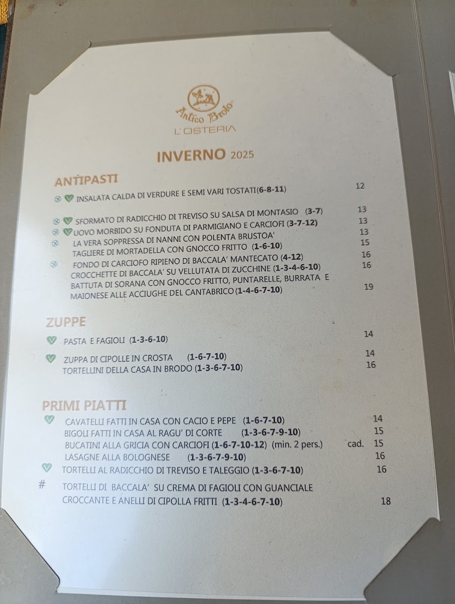 Menu Antico Brolo L'osteria-6