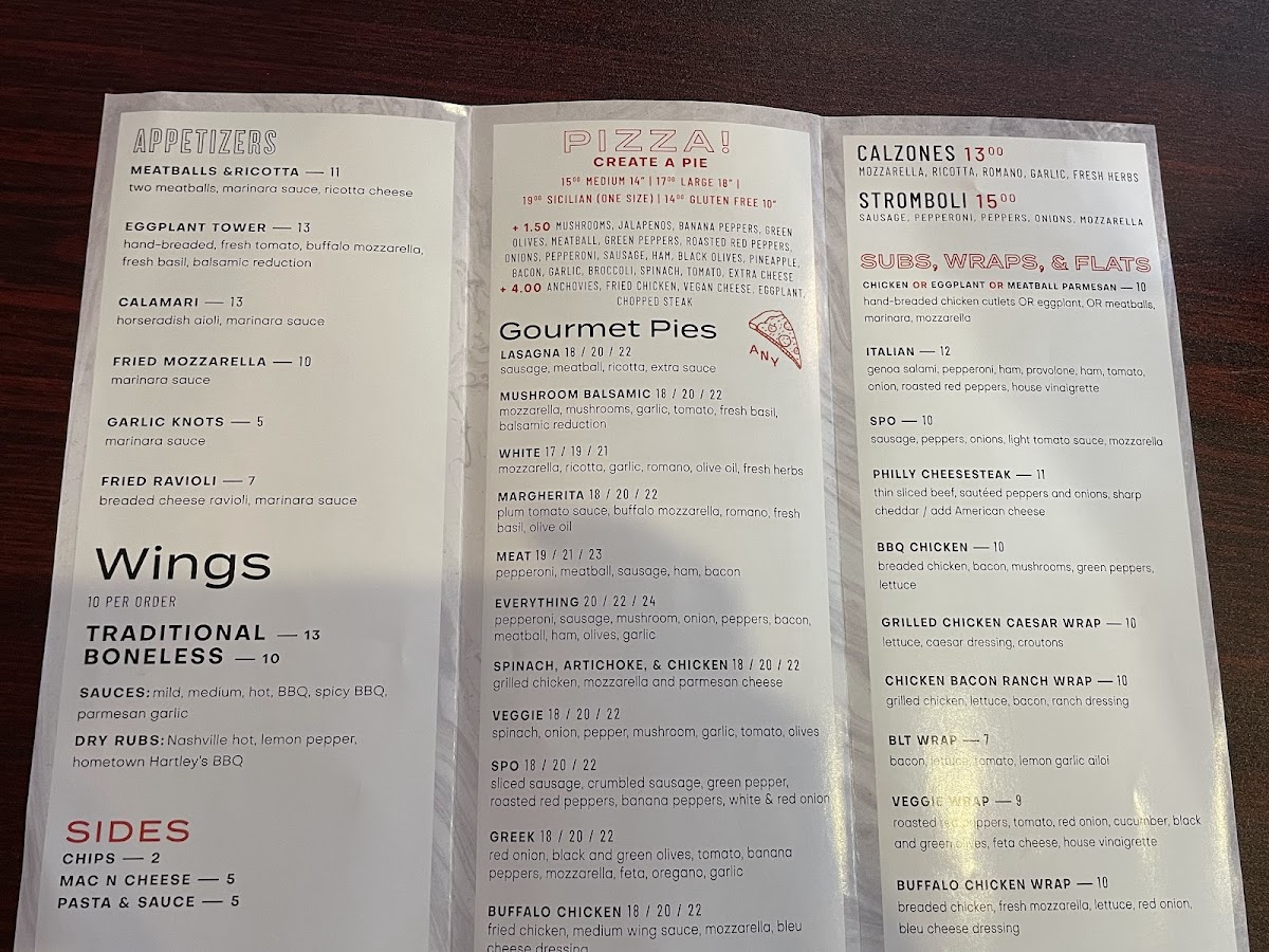 Menu A.n.y. Pizzeria-3